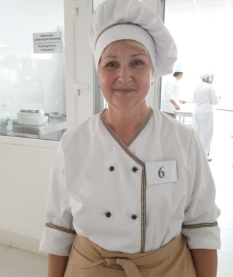 Гнатик Ірина Петрівна